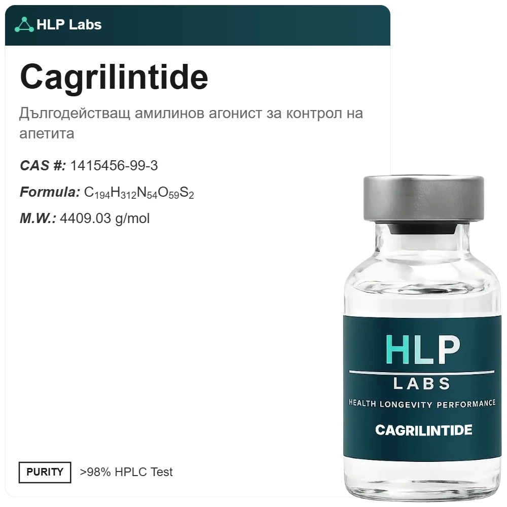 Cagrilintide