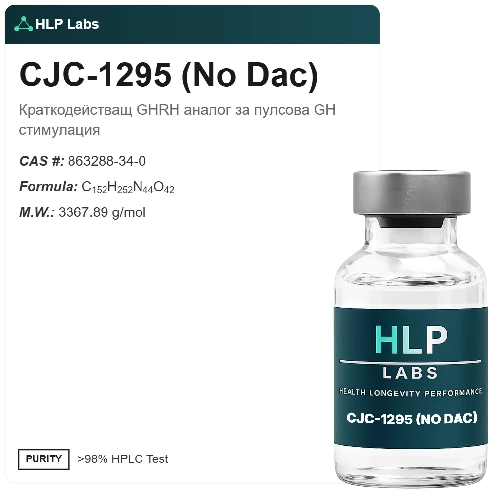 CJC-1295 (No Dac)