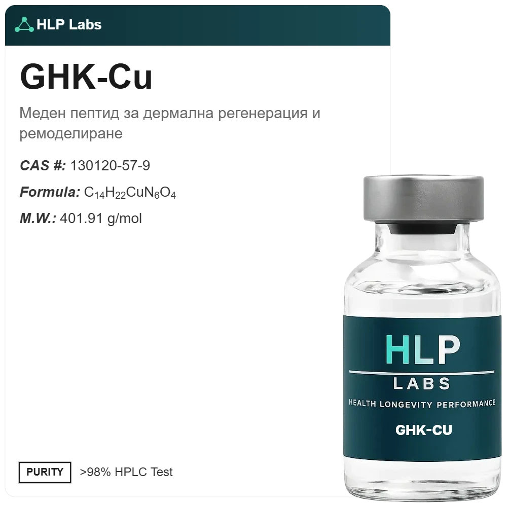 GHK-Cu