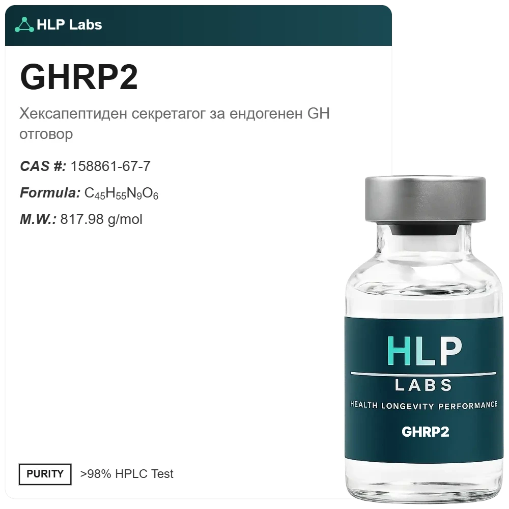 GHRP2
