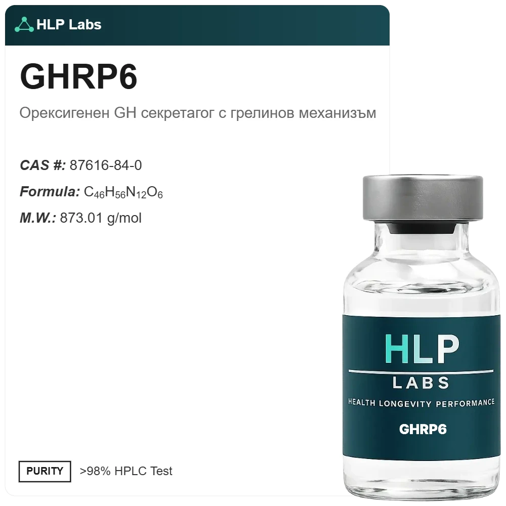 GHRP6