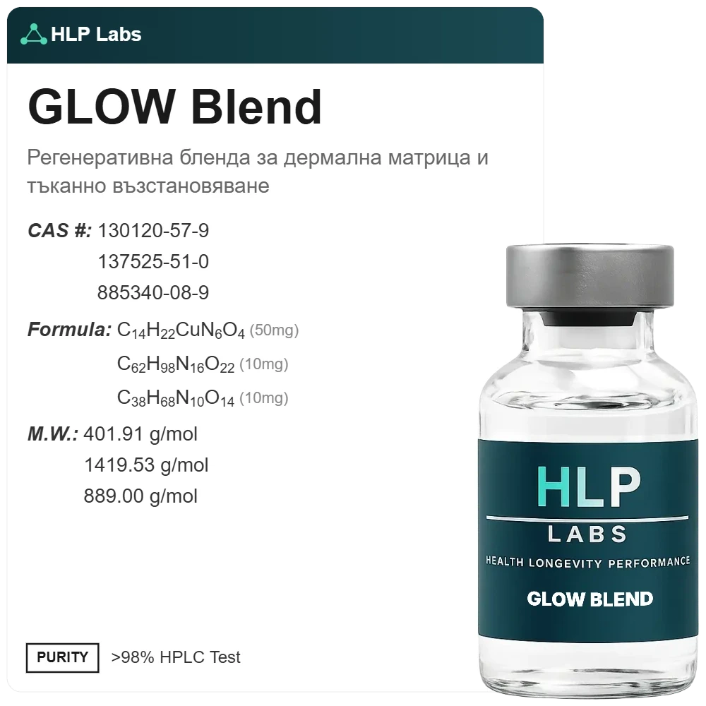 GLOW Blend